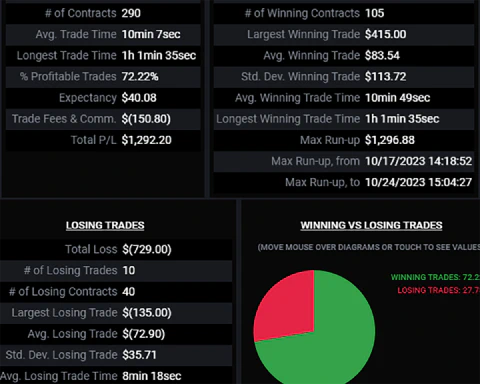 /Images/Products/Pro/Trading Results/07 Momentum Strategy Usdcad